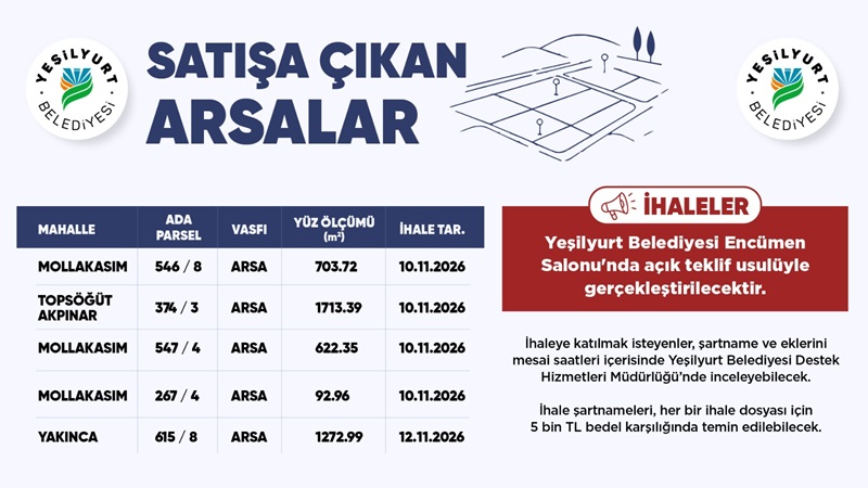 Yeşilyurt Belediyesi 5 Arsayı 10 Ve 12 Kasım’da Satışa Çıkarıyor!